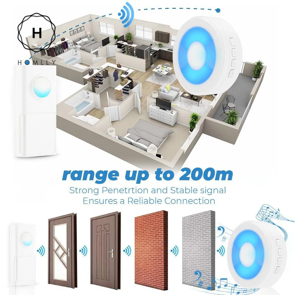Homlly IP55 Wireless Waterproof Home Doorbell With 58 Melodies