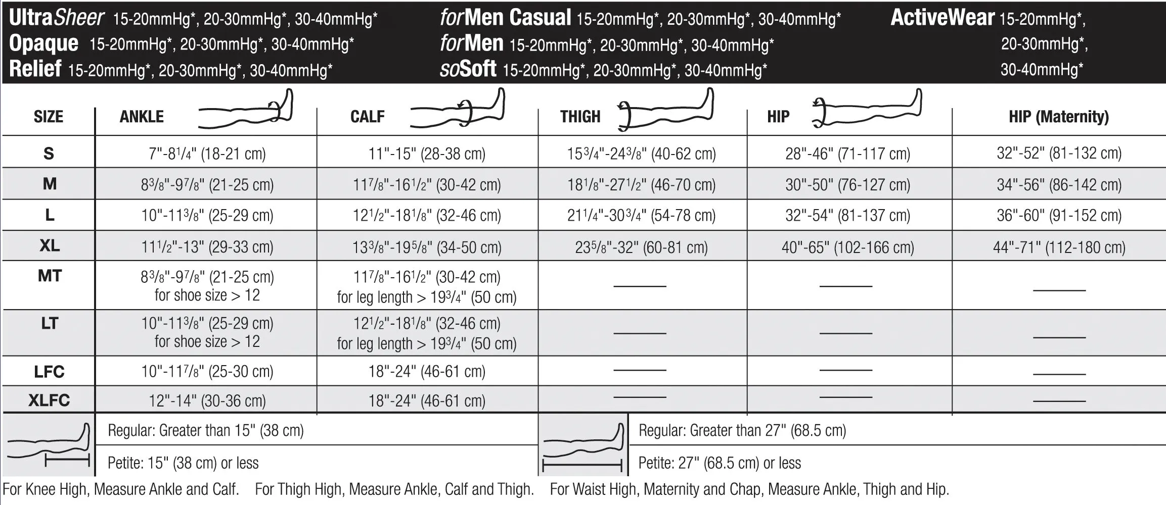 Stockings Compression JOBST® UltraSheer Knee High Large Open Toe 20-30mmg Natural